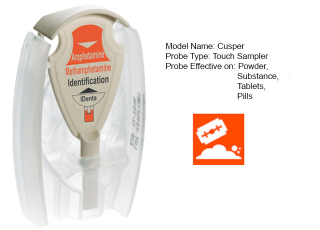 Amphetamine and Methamphetamine Identification